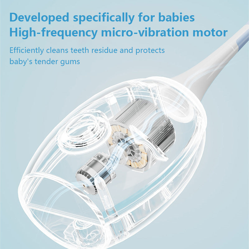DinoSmile™ U-Shape Sonic Toothbrush