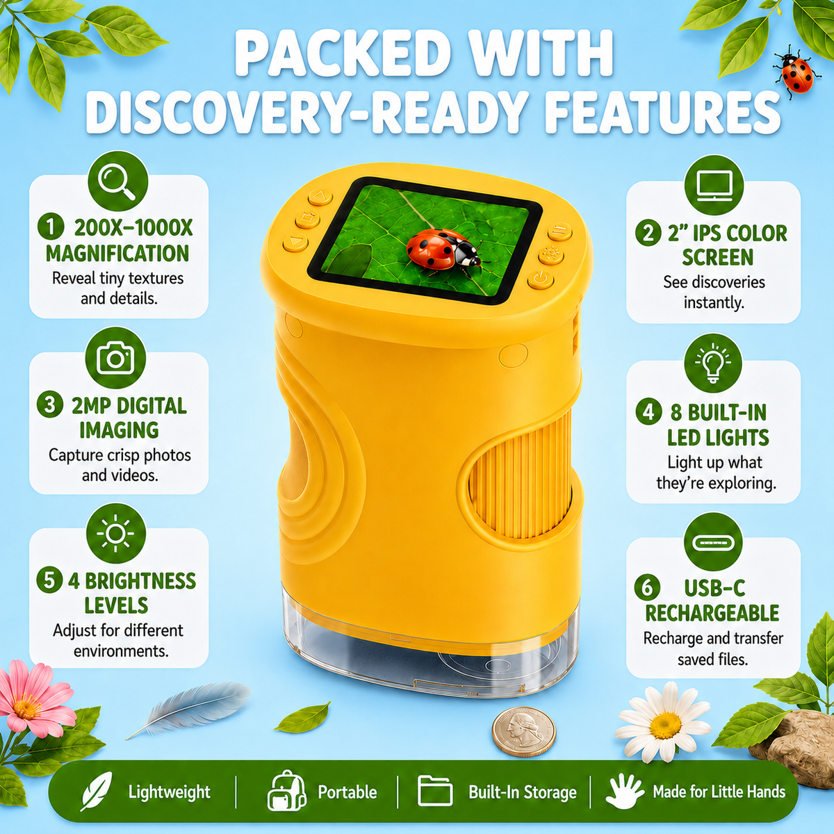 WonderScope™ Explorer